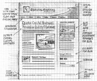 mockup